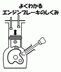 engine_brake