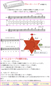 スクリーンショット 2016-02-12 11.01.29
